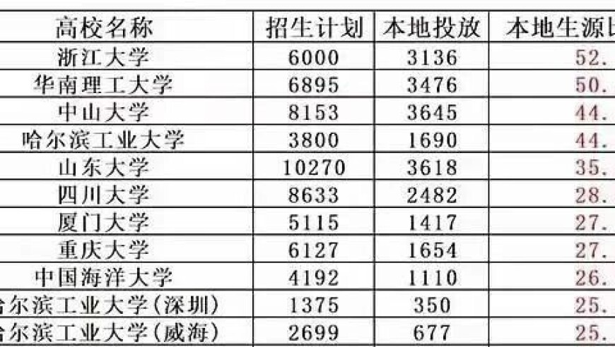 管家婆澳门一马一波色,看见她的世界,决策资料解释落实_游戏版V14.87