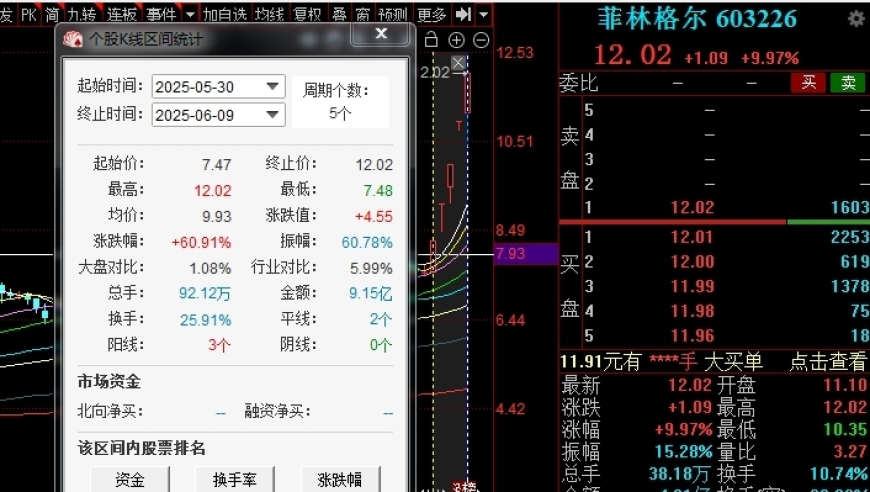 香港正版通天报最全资料,刘二狗称呼白浩前辈,展开计划实施_纪念版V9.84
